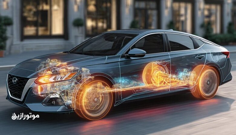 نمای شماتیک از موتور خودرو با نمایش جریان روغن موتور و تفاوت عملکرد ویسکوزیته‌های 5W30 و 5W40 در شرایط کاری مختلف