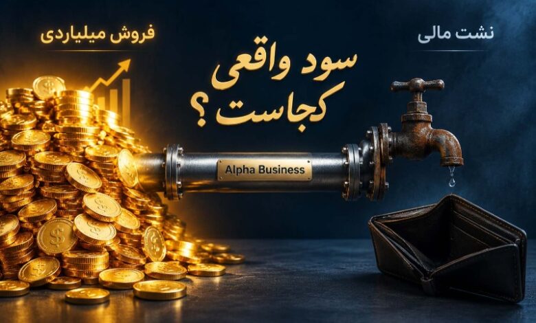 سود کسب و کار